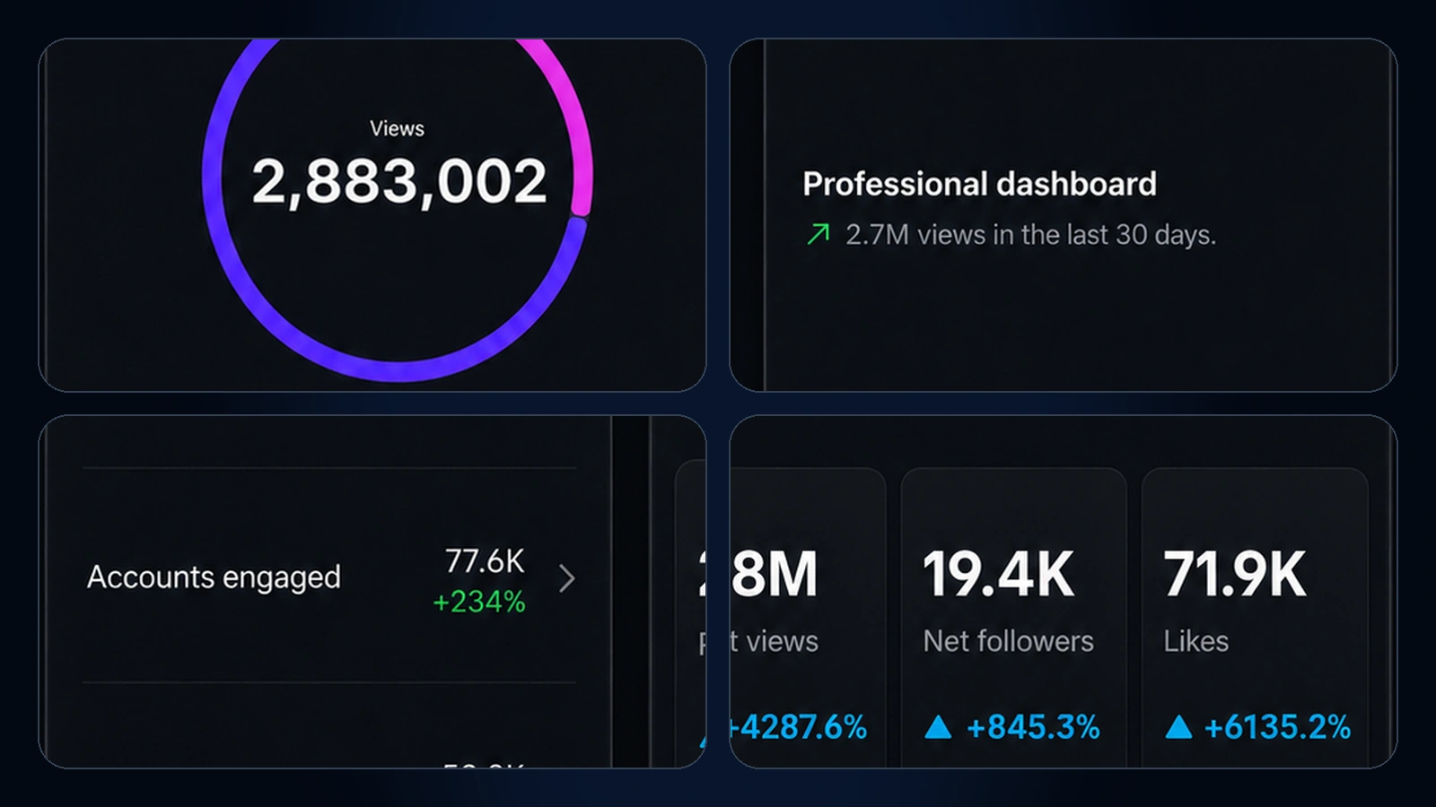 Social media analytics dashboard mockup